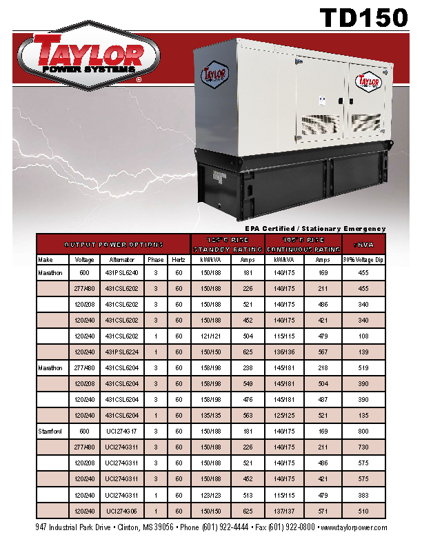 Generator Spec Sheet