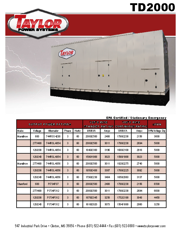 Generator Spec Sheet